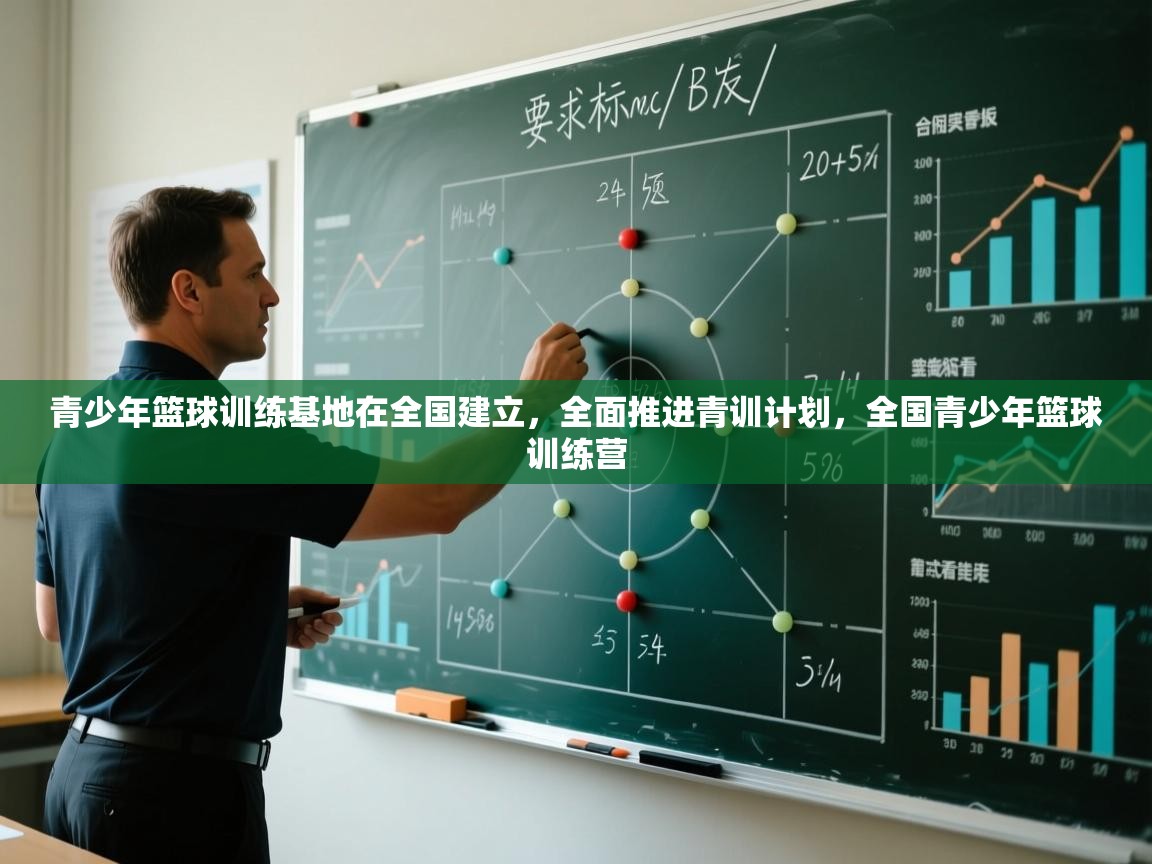 开云体育注册下载-青少年篮球训练基地在全国建立，全面推进青训计划，全国青少年篮球训练营  第2张