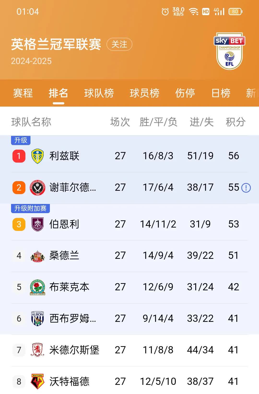 开运体育登录入口-埃弗顿胜出晋级，欧洲战绩再添佳绩的简单介绍