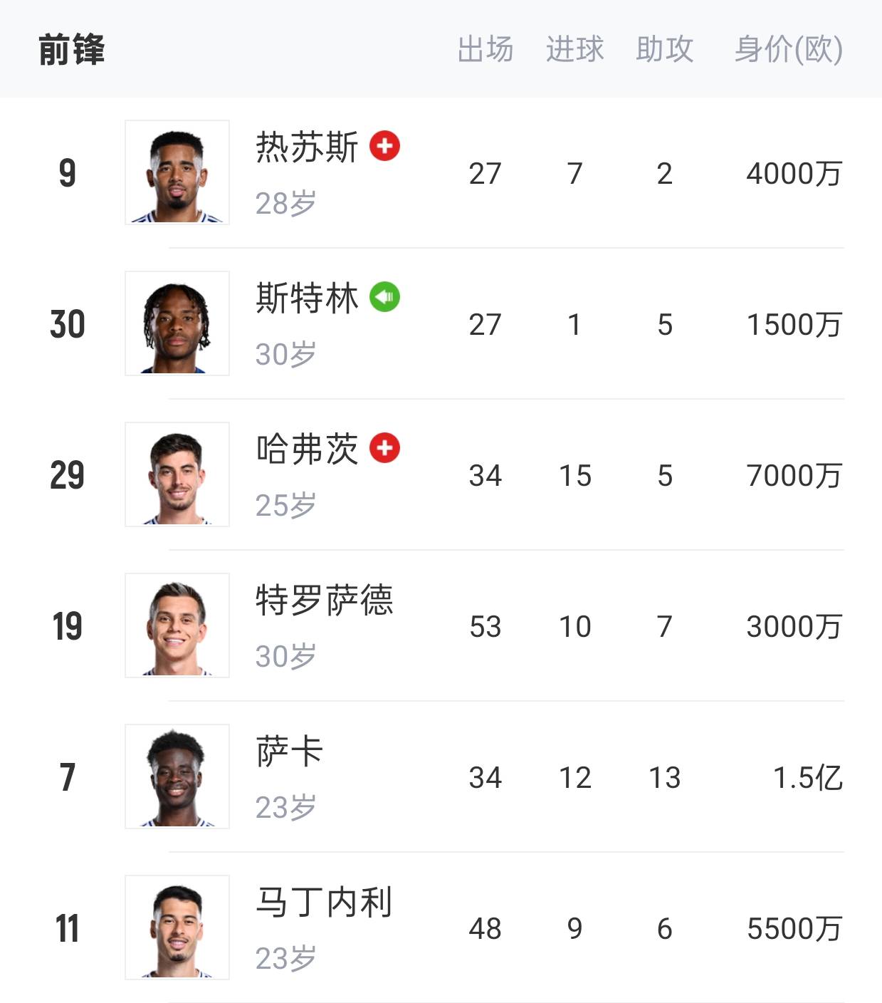 皇马连战未捷，欧冠夺冠前景一片迷茫的简单介绍