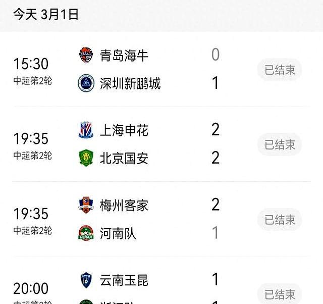 申花主场对阵石家庄平安，双方激战难分