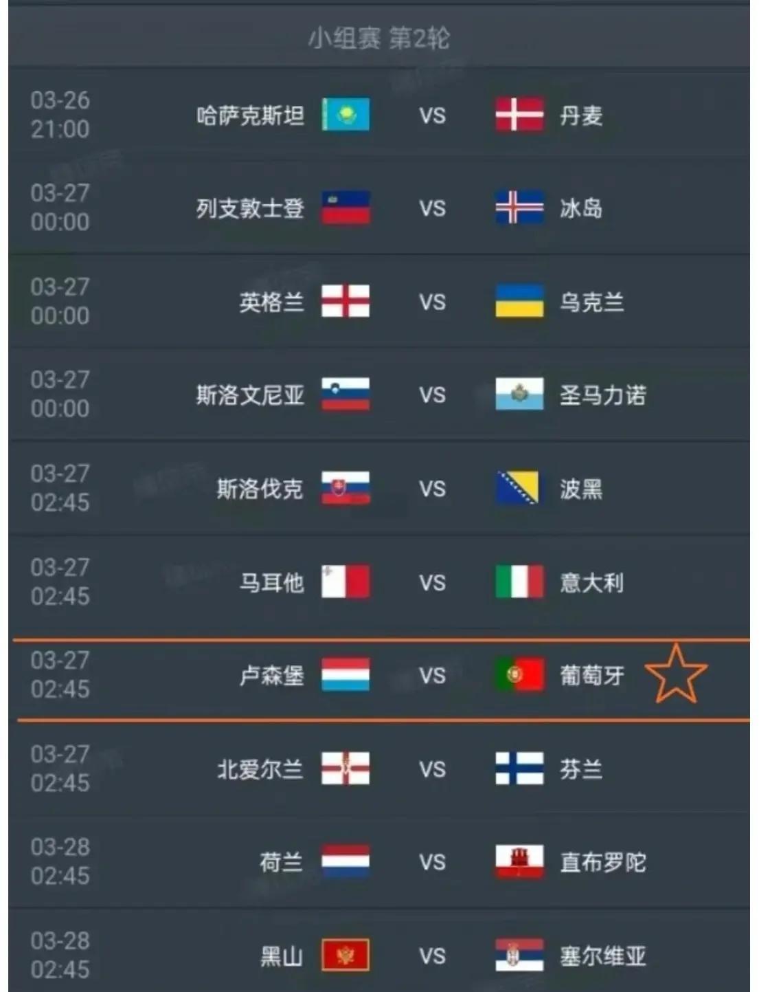 包含葡萄牙蓄势待发，力争胜利赢得欧洲杯入场券的词条